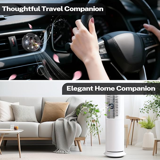 Car Fragrance Holder Compatible with Bath & Body Works Refills (Not Included), Air Freshener Vent Clip or Visor Clip, Refilla