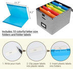 2Pack File Storage Organizer with 10 Hanging Folders & Plastic Slide, Collapsible Linen File Box with Lid for Office, Home, M
