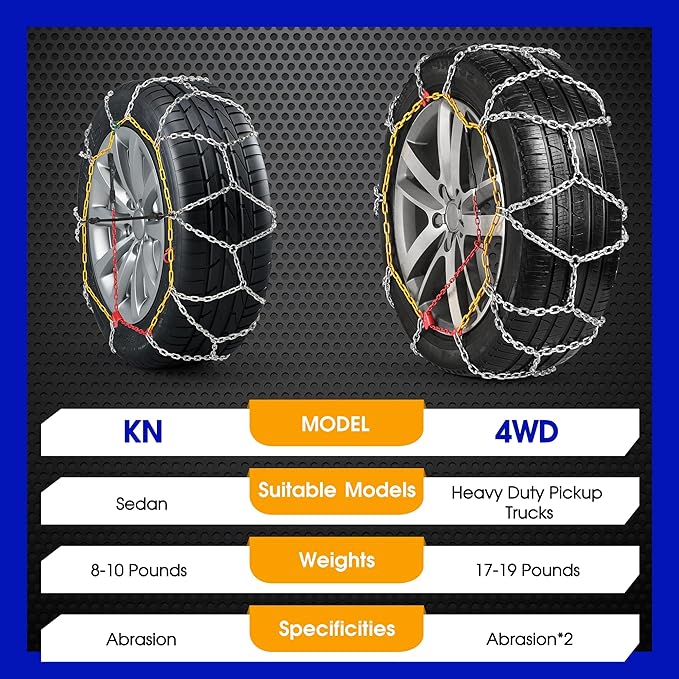 Snow Chains, Thickened and Wear-Resistant High Carbon Steel Anti Slip Tire Chain for Light Truck, Pickups, and SUVs, Set of 2