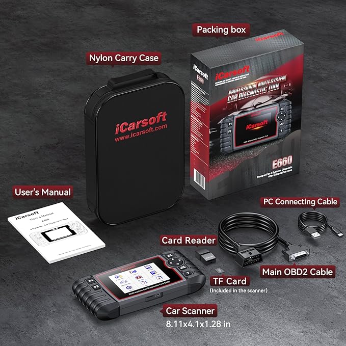 iCarsoft E660 2025 Version 4 Systems OBD2 Scanner, ABS SRS Engine Transmission Car Code Reader with 6 Reset Service Clear Fault