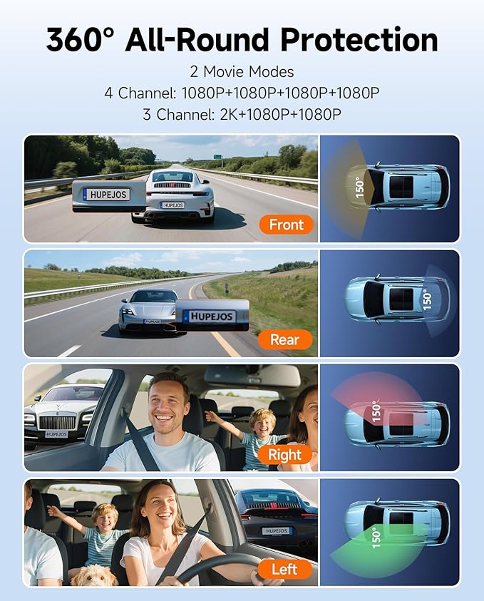 360° Dash Cam Front and Rear Inside, 4 Channel Dash Camera for Cars FHD 1080Px4, Built-in Wi-Fi, 3.16” IPS Screen, WDR Night 