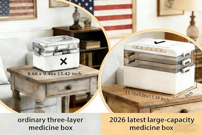 3-Tier Medicine Storage Box Cabinet, Portable Medicine Cabinet with Plastic Handle, Multipurpose Medical Box with 7 Individua