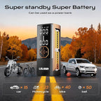 Tire Inflator Portable Air Compressor Air Pump for Car Tires Cordless Electric 180PS for Car, Motorcycle, Bike, Ball, with Tire Gauge Pressure-Black