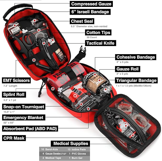 Survival First Aid Kit with Israeli Bandage, Chest Seal, Tourniquet, Splint, Tactical Military Combat Molle IFAK for Wound Ca