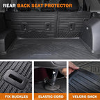 KUST Floor Mats Set for 2022-2026 Jeep Grand Cherokee 5 Seats (Include 4XE, Not for WK & L), Cargo Trunk Liner with Backrest Mat All Weather Car Mats Accessories TPE Rubber Raised Edge