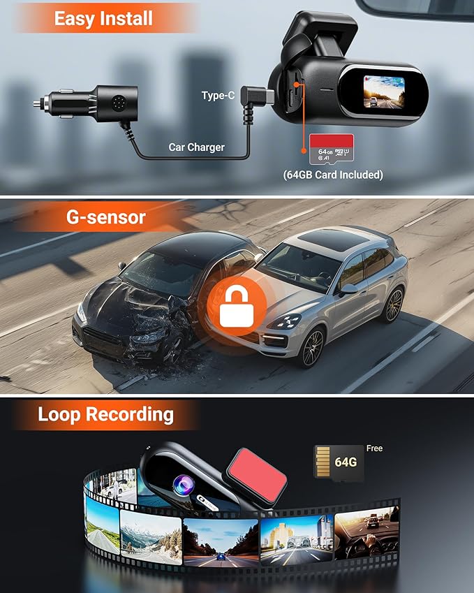 4K Dash Cam Front,Built-in 5G WiFi,64GB Card Included, Dash Camera for Cars, Mini 1.5" IPS Screen Dashcam with App Control,Su