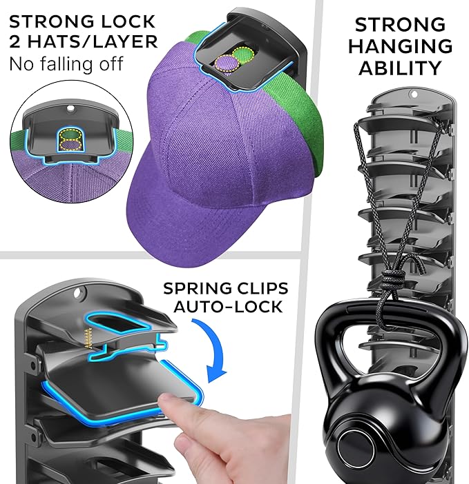 Double Capacity Hat Organizer for Baseball Caps 2 Packs - 40 Cap Storage with Spring Clips, Wall Mount Closet & Door Hat Rack
