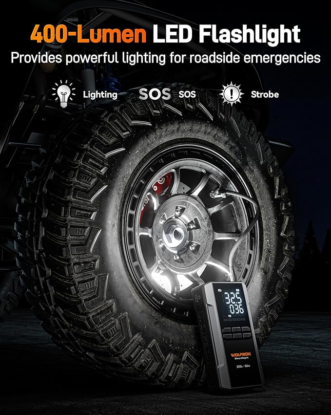 WOLFBOX 3000A Jump Starter with Air Compressor, 59.2Wh&160PSI Portable Car Battery Jump Starter with 65W Fast Charge, 12V