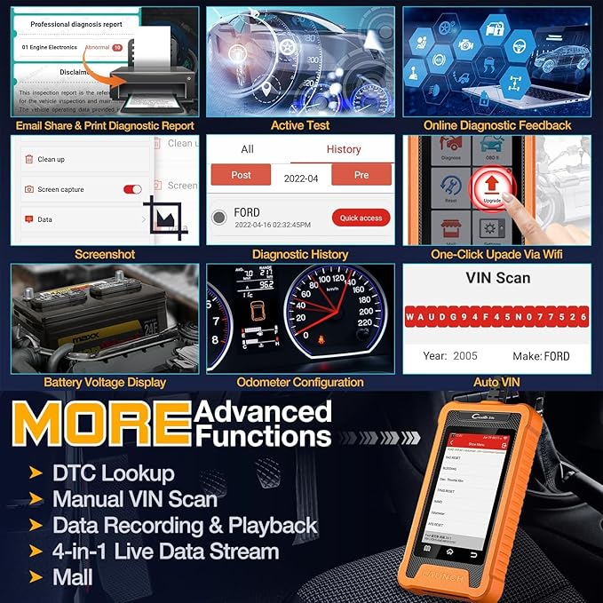 LAUNCH Creader Elite Bidirectional Tool Fit for Ford Lincoln Mercury Mazda, Full Systems All Resets OBD2 Scanner, PMI Function