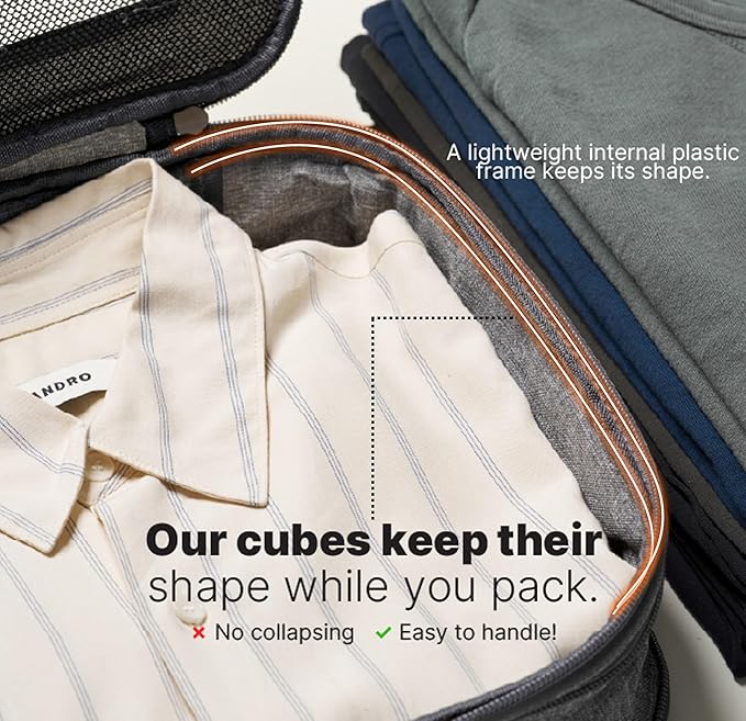 LeanTravel Premium Compression Packing Cubes for Travel - Suitcase Organizer Bags with Double Zipper & Breathable Mesh Panel 