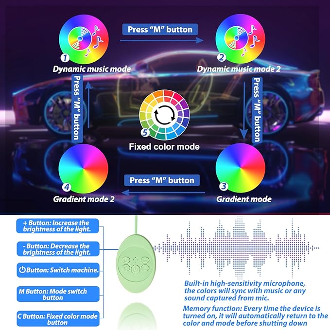 Car Floor Mats with Led Strip Light, Premium Universal Fit Black Automotive Carpet, Interior Car Lights Floor Mats,App Control Faux Leather Anti-Slip Waterproof Neon Car Decor Accessories for SUV Etc.