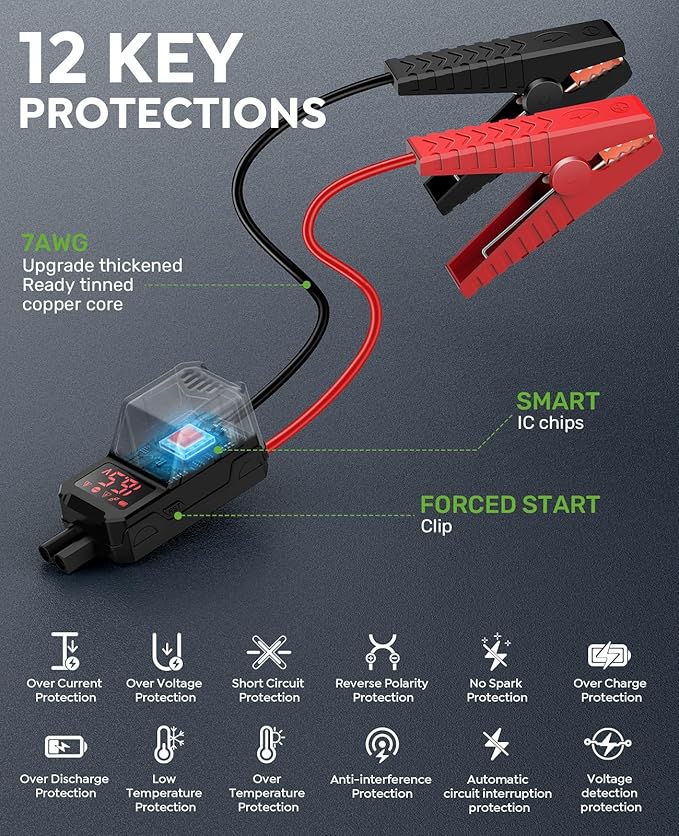 8000A 160PSI Jump Starter with Air Compressor, 12V Car Battery Jump Starter Power Bank(All Gas/12L Diesel), Car Starter with
