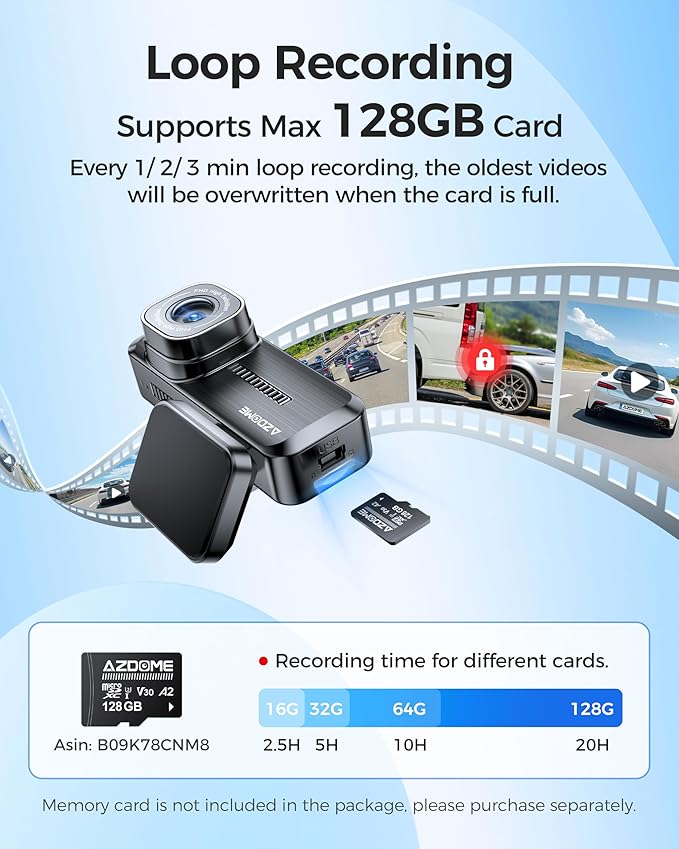 AZDOME M200 Mini Dash Cam WiFi Dashcam - Single Channel Dash Cam for Broad Road Coverage - Built-in WiFi - Full HD Resolution