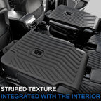 Kick Mats for 2021-2025 2026 Jeep Grand Cherokee L w/Captain Chairs (Only for 6-Seater 2nd Row), All Weather TPE SeatBack Protector Accessories (L | 2nd Row Backrest Mats)