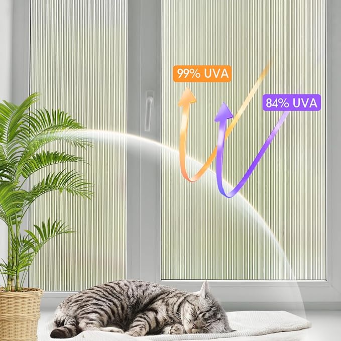 STATINT Reeded Glass Window Privacy Film 3D Decorative Frosted Non Adhesive UV Heat Blocking Day and Night Vinyl Privacy Clings for Bathroom Living Room，29.5 Inch X 6.5 Feet