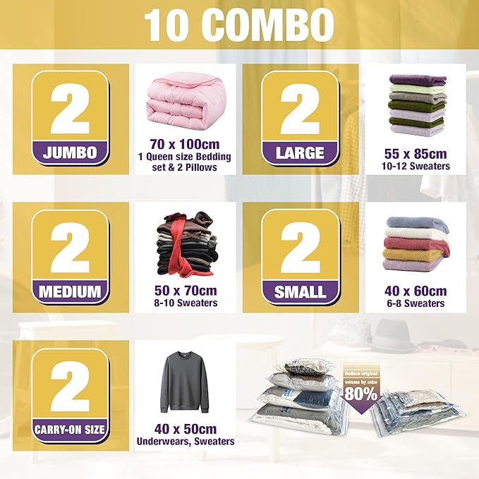 HIBAG Vacuum Storage Bags, 10-Pack Vacuum Seal Bags for Clothing Clothes, Space Saver Bags (2 Jumbo, 2 Large, 2 Medium, 2 Sma