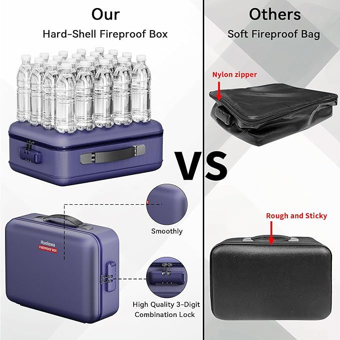 Fireproof Document Box, Hard Case Fireproof Box with Lock, Portable Hard-Shell Fireproof Water Resistant Document Safe for Im