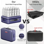 Fireproof Document Box, Hard Case Fireproof Box with Lock, Portable Hard-Shell Fireproof Water Resistant Document Safe for Im