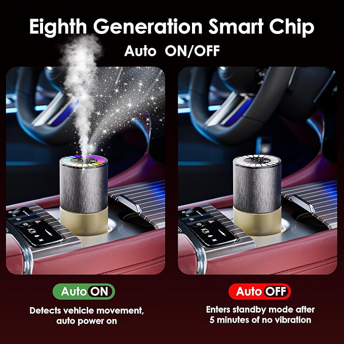 Car Air Freshener, Car Fresheners Long Lasting, Auto On/Off, 3 Adjustable Modes for Custom Scent Intensity, 150mL Large Capac