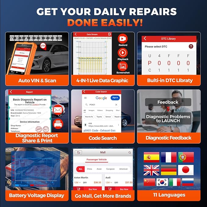 LAUNCH Creader Elite for Land Rover Jaguar OBD2 Scanner, Full System Diagnostic Tool, Bi-Directional Scan Tool, All Reset