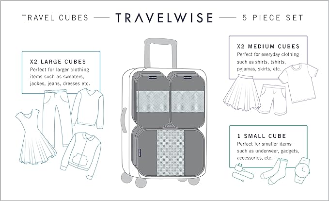 TravelWise 5 Piece Packing Cubes Set, Lightweight Luggage Organizer with Mesh Panels and 2 Way Zippers, Includes Small, Mediu