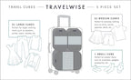 TravelWise 5 Piece Packing Cubes Set, Lightweight Luggage Organizer with Mesh Panels and 2 Way Zippers, Includes Small, Mediu