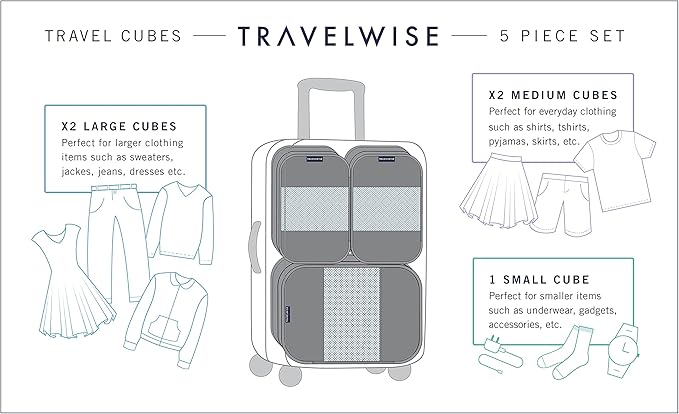 TravelWise Packing Cubes, White Dots, Set (5262369)