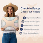 Shacke Packing Cubes for Travel 5 Set - Premium Luggage Organizer Bags - Versatile Travel Organizer for Women and Men - Optim