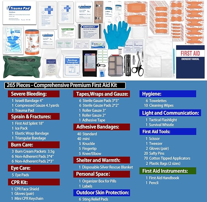 Professional Trauma First Aid Kit - Military-Grade Labelled Compartments & MOLLE System for Workplace, Outdoor, Car, Boat, Hu