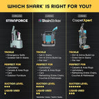 Shark StainForce Cordless Portable Spot, Stain, & Odor Remover System for Carpets, Area Rugs, Upholstery, Stairs, with Storag
