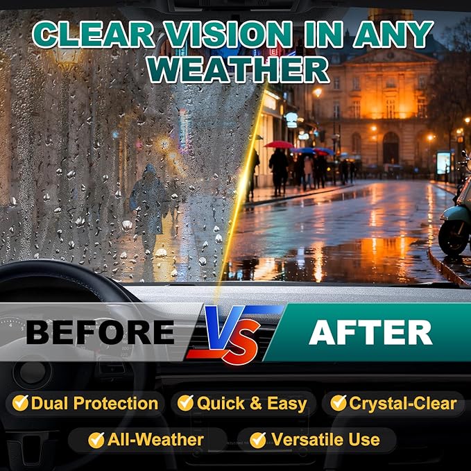 Anti-Fog and Rain-Repellent Spray Kit – Fast-Acting Defogger and Waterproof Spray for Clear Vision, Easy Spray for Car Windsh