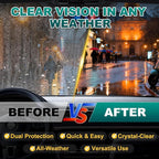 Anti-Fog and Rain-Repellent Spray Kit – Fast-Acting Defogger and Waterproof Spray for Clear Vision, Easy Spray for Car Windsh