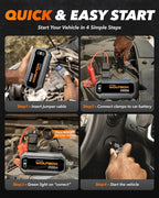 WOLFBOX 2000A Jump Starter, 44.4Wh Battery Jumper Starter Portable with LED Display, 12V Car Battery Jump Starter Pack