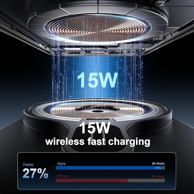 for Qi2 15W Wireless MagSafe CD Car Mount Charger,CD Player Phone Mounts, CD Slot Phone Mount Holder for iPhone 17/16/15/14/13/12, Galaxy S25,Fast Charging for Magnetic iPhone Car Accessories