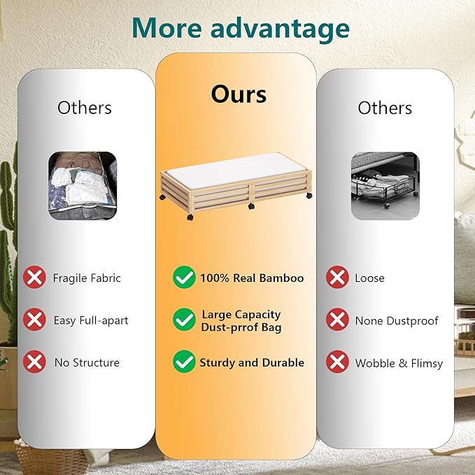 Wisuce Bamboo Under Bed Storage Containers- Underbed Organizer with Wheels with Large Dust Bag,Sturdy Wood Rolling Under the 