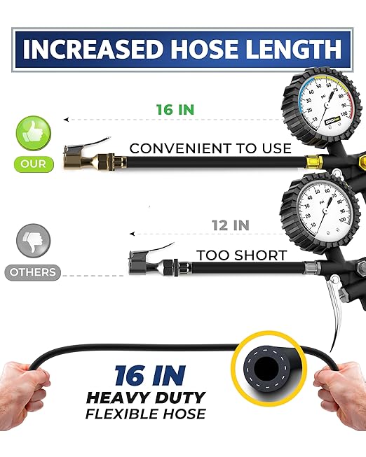 Tire Inflator with Pressure Gauge – Large Glow Dial, Swivel Air Chuck with Gauge and Air Compressor Accessories – 100 PSI
