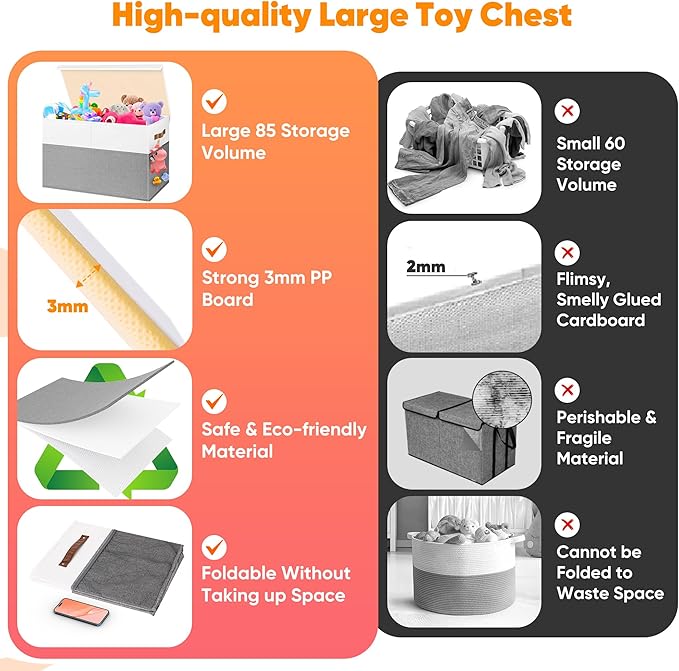 Mabahoo Large Toy Box, Collapsible Sturdy Storage Chest With Lids, Kids Toy Chest Storage Organizer Toddler Bin Boxes for Liv