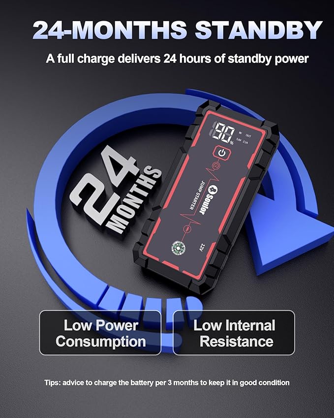 Jump Starter, Battery Jumper Starter Portable, Car Battery Jump Starter with 3 Modes Flashlight, Compass, Power Bank and