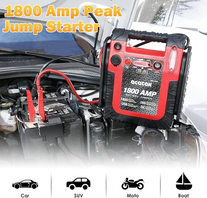 1800 Amp Jump Starter with Air Compressor, acetek Car Battery Jump Starter 260 PSI Tire Inflator, 20000mAh 12V Auto