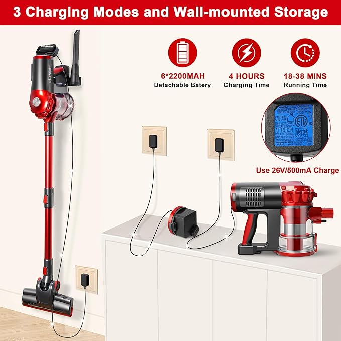 elezon A200 Cordless Vacuum Cleaner, Stick Vacuum with Powerful Suction, 38 Mins Runtime, Rechargeable Battery, HEPA Filter, 
