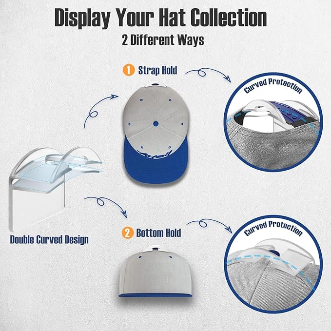 Hat Hangers for Wall, Stronge Adhesive Hat Holders Display, No Driling Caps Holder Organizer, 20 Pack Hat Hook for Baseball C