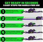 Rhino USA Retractable Ratchet Straps (2-Pack) - 1 Inch x 10 Feet (1,209lb Break Strength) - Auto Self Retracting Tie Down Straps for Truck, Cargo Trailer, Motorcycle, ATV, UTV - Purple