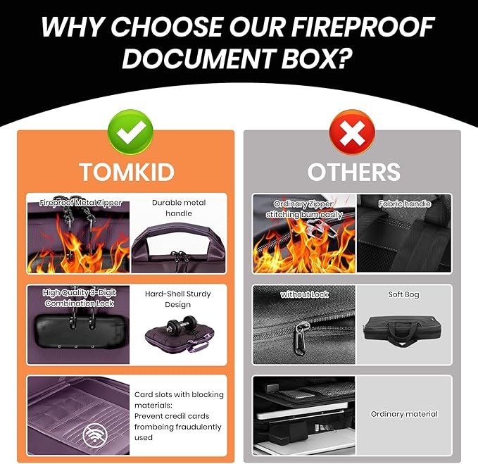 Fireproof Document Box, Hard Case Fireproof File Organizer Box with Lock and 13 Pocket Accordion File Folder, Portable Safe B