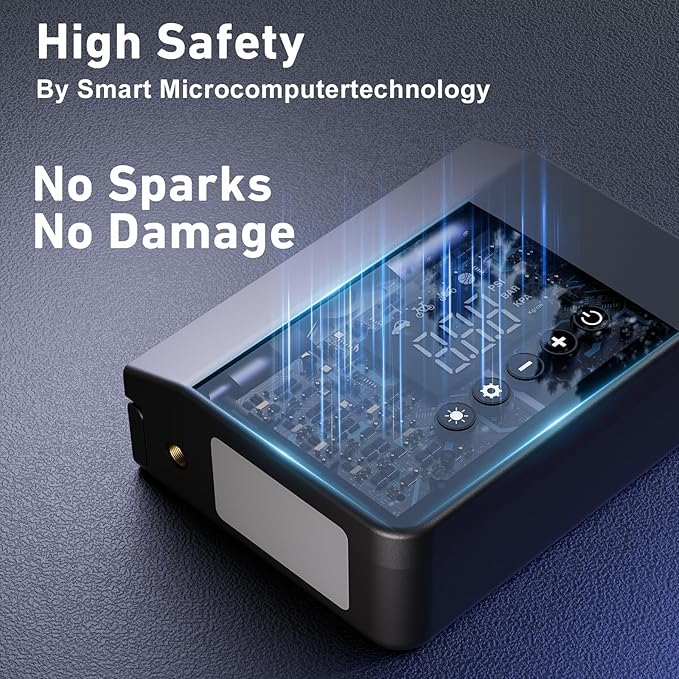 Jump Starter with Air Compressor, 4000A Car Battery Jump Starter(ALL Gas/8.0L Diesel) with 150PSI Tire Inflator 12V Car