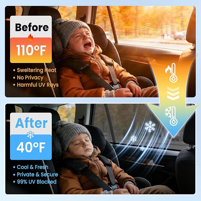 KUST Car Window Shades for 2018-2024 Toyota Camry Accessories, Breathable Mesh Magnetic Window Covers, Rear Back Side Window Sun Shades UV Block Privacy Protection for Baby Camping Napping 2PCS