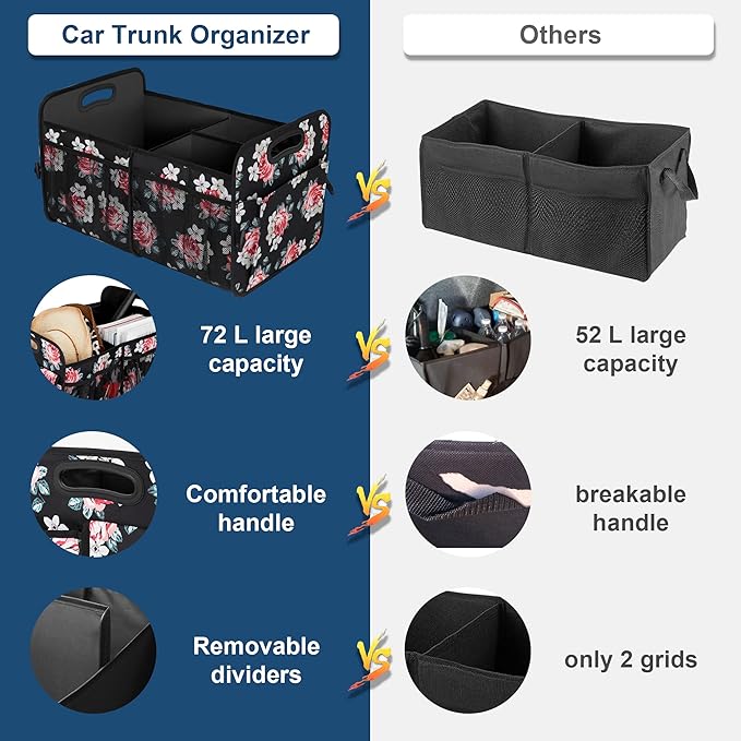 Femuar Car Trunk Organizer,Car Storage Organizer with 72L Large Capacity Waterproof Collapsible and 11 Pockets,Trunk Organizer