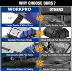WORKPRO Rooftop Cargo Carrier Roof Bag, 21 Cubic Feet, Waterproof Roof Rack Cargo Carrier for Vehicle with/Without Rack, Heavy Duty 840D PVC, Includes Anti-Slip Mat, 6 Safety Hooks and Storage Bag