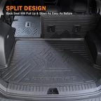 KUST Floor Mats for 2025-2026 Chevy Equinox/GMC Terrain Accessories (Gas Only), All Weather Car Mats with Backrest Mat & Cargo Trunk Liner & Door Sill Protector, TPE Rubber, Raised Edge, Full Set