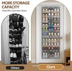 MISSLO 30 Pairs Over the Door Shoe Organizer Breathable Mesh Hanging Shoe Rack for Closet Storage with Wide Deep Pockets 10 T