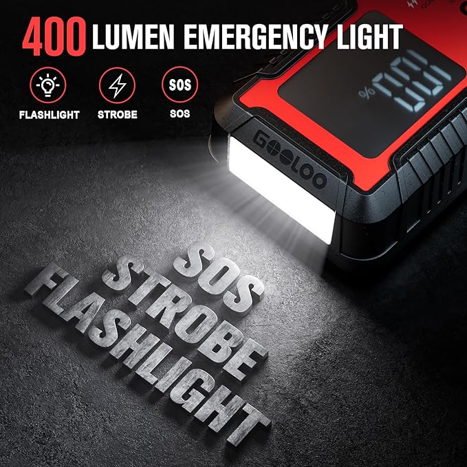 GOOLOO 6000A Jump Starter GT6000 Car Starter with 100W Bi-Directional Fast Charge, Powerful 12V Auto Battery Booster(All